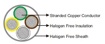 LiHH Multicore Halogen-free Data Cable